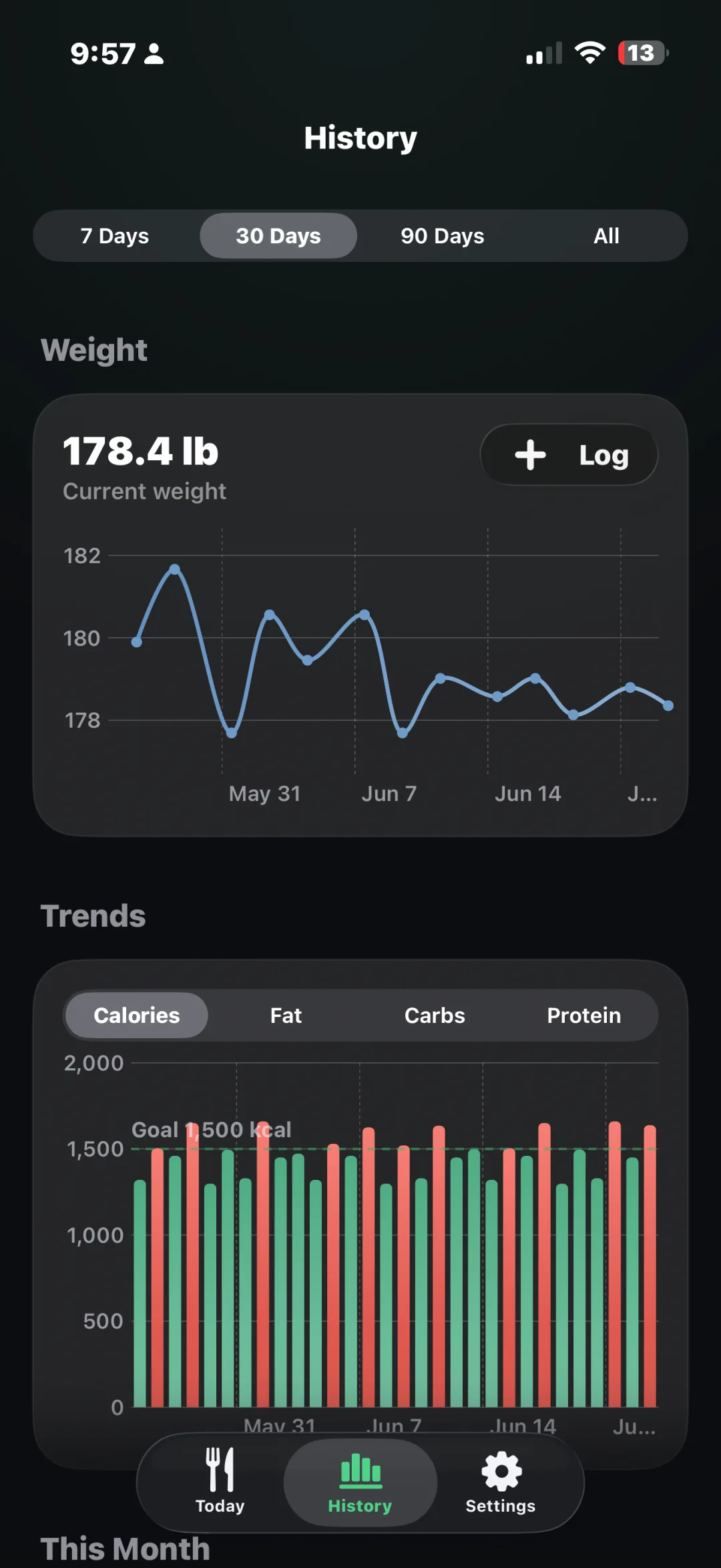 The Last Calorie Tracker screenshot 4