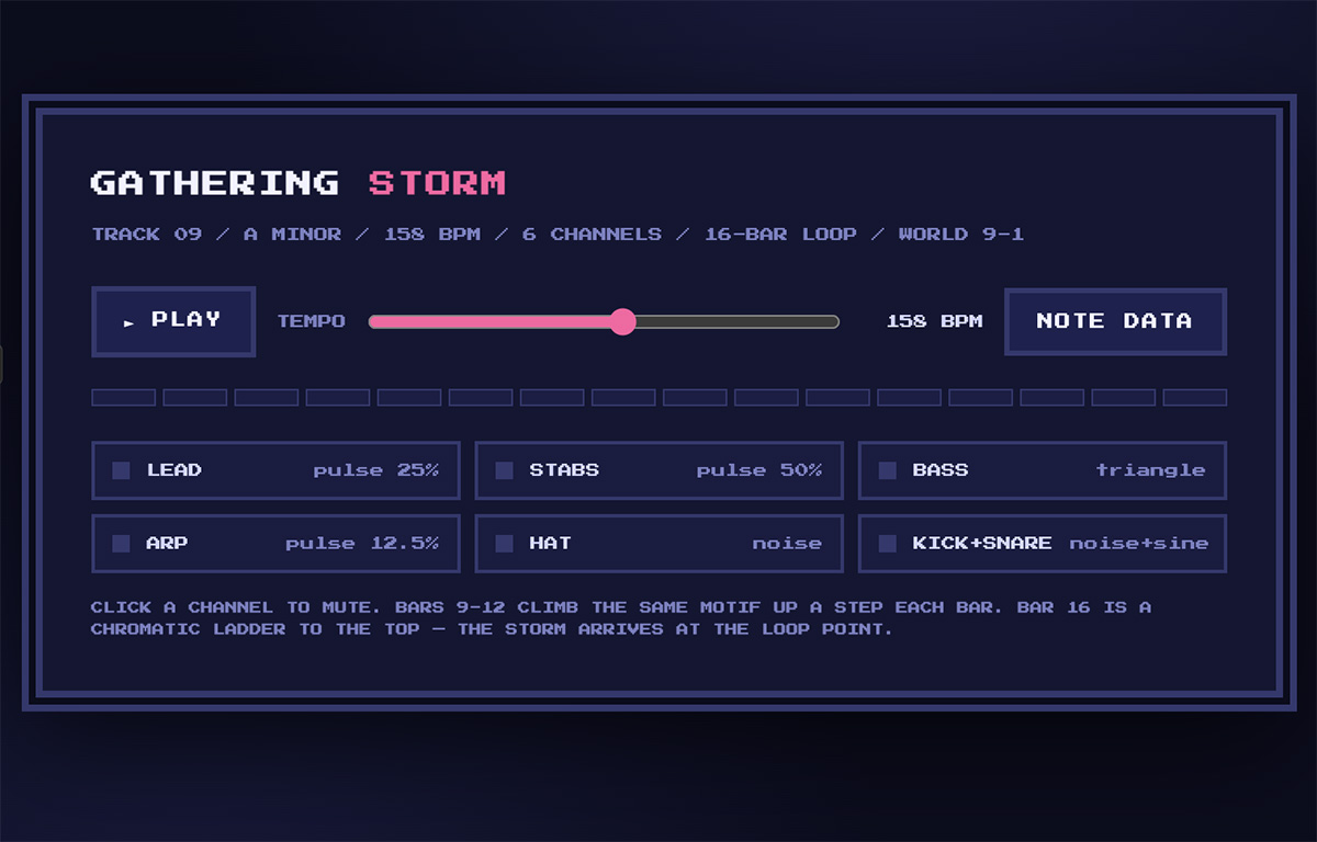 The little HTML MIDI player Claude built on the fly to preview the 6-channel looping tracks